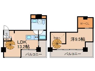 ｏｚ　ａｌｌｏｇｇｉｏの物件間取画像